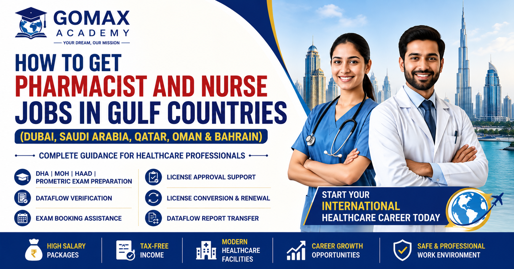 How to Get Pharmacist and Nurse Jobs in Gulf Countries (Dubai, Saudi, Qatar, Oman, Bahrain)